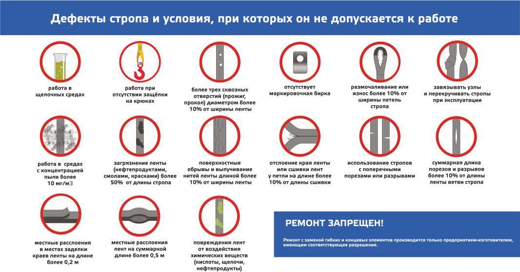 Дефекты