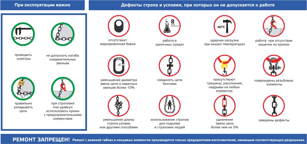 Эксплуатация